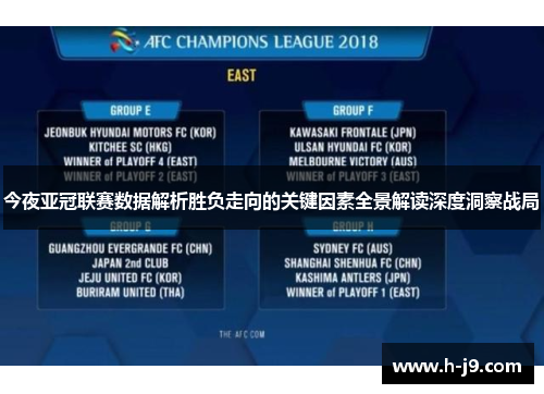 今夜亚冠联赛数据解析胜负走向的关键因素全景解读深度洞察战局 今夜亚冠联赛数据解析胜负走向的关键因素全景解读深度洞察战局