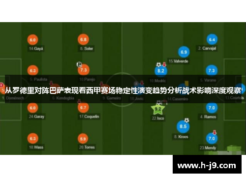 从罗德里对阵巴萨表现看西甲赛场稳定性演变趋势分析战术影响深度观察 从罗德里对阵巴萨表现看西甲赛场稳定性演变趋势分析战术影响深度观察